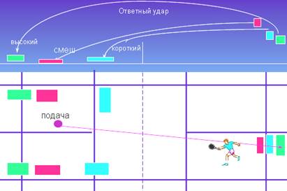 Новый рисунок (3)