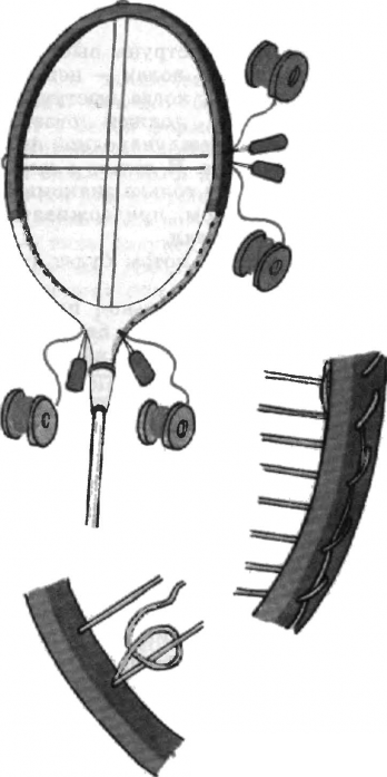 Перетяжка ракеток для бадминтона схема