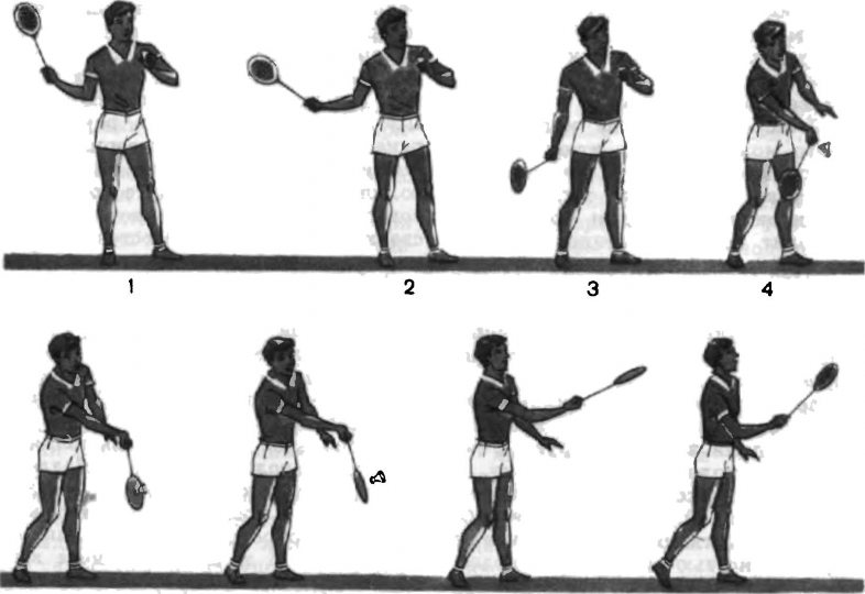 Бадминтон как правильно. Подача в бадминтоне. Техника удара в бадминтоне. Подача волана в бадминтоне. Правильная подача в бадминтоне.