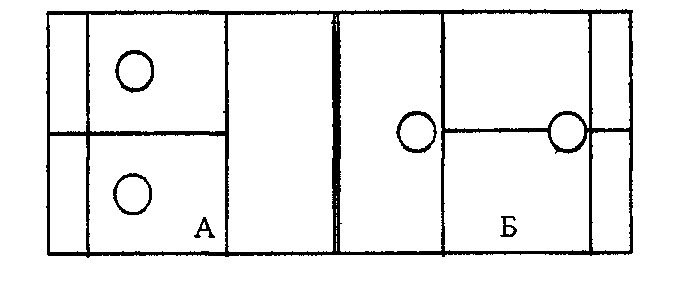 Схема игры в бадминтон