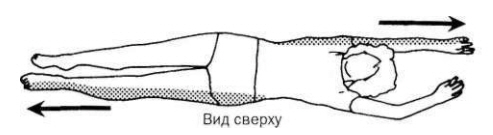 бадминтон тренировки для кисти