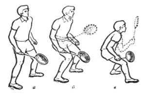 какую стойку использует бадминтонист при отражении атаки. картинка какую стойку использует бадминтонист при отражении атаки. какую стойку использует бадминтонист при отражении атаки фото. какую стойку использует бадминтонист при отражении атаки видео. какую стойку использует бадминтонист при отражении атаки смотреть картинку онлайн. смотреть картинку какую стойку использует бадминтонист при отражении атаки.