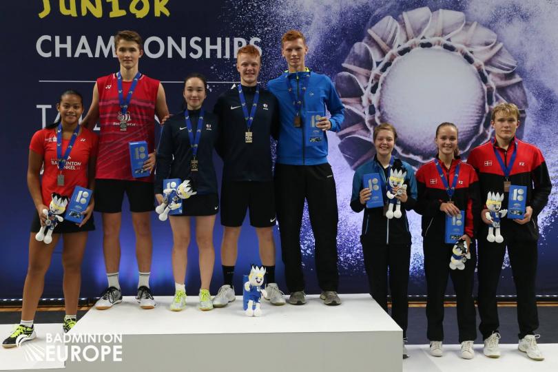 Итоги 2018 European Junior Championship